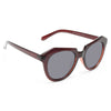 Gwen Stefani Style Geometric Cat Eye Celebrity Sunglasses