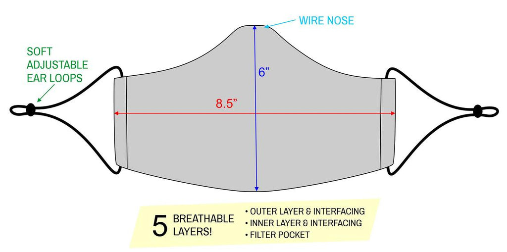 Premium Linen Face Mask